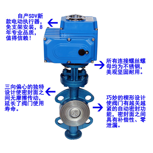 電動(dòng)硬密封蝶閥圖片 電動(dòng)硬密封蝶閥圖片